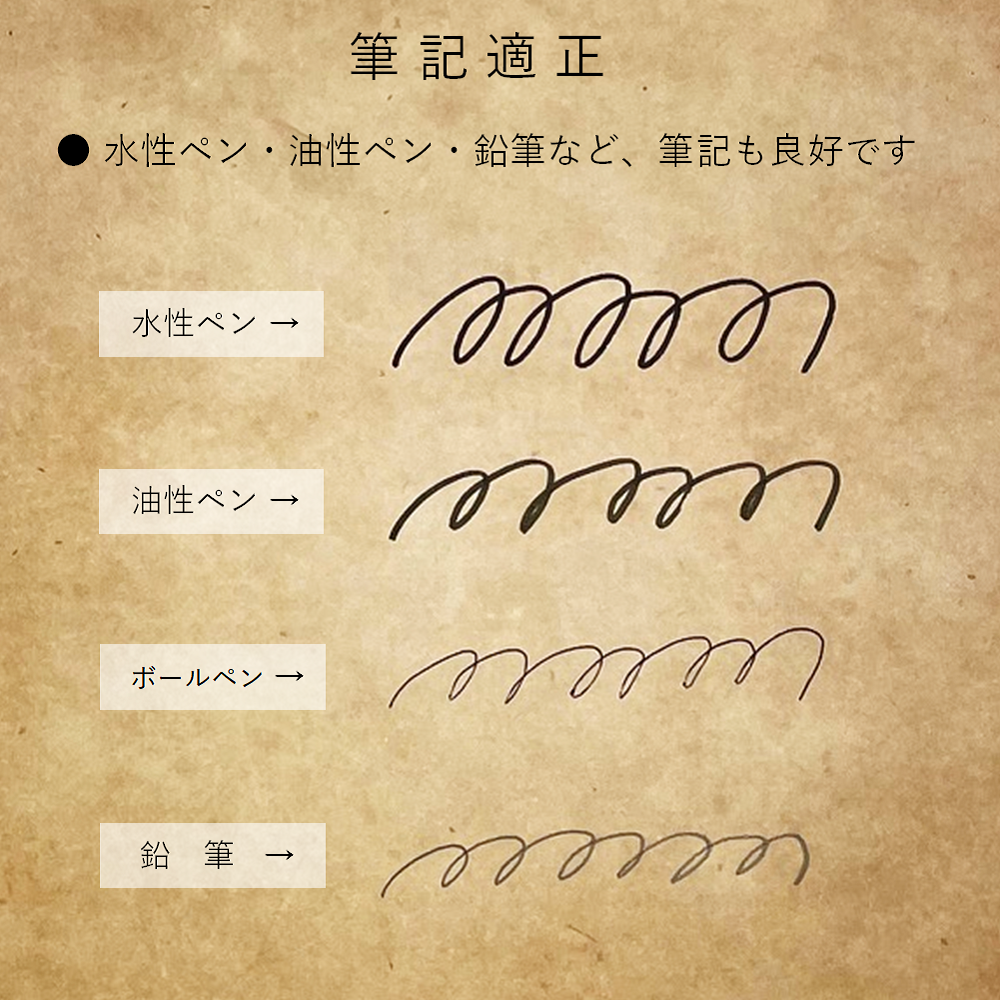 コピー用紙 A4 アンティーク ヴィンテージ ペーパー 両面 印刷 コラージュ