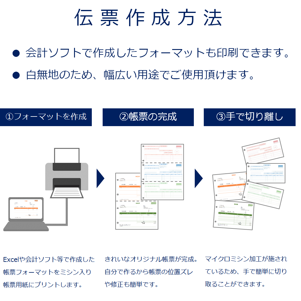 帳票用紙 A4 コピー用紙 2分割 穴なし ミシン目 領収書 納品書