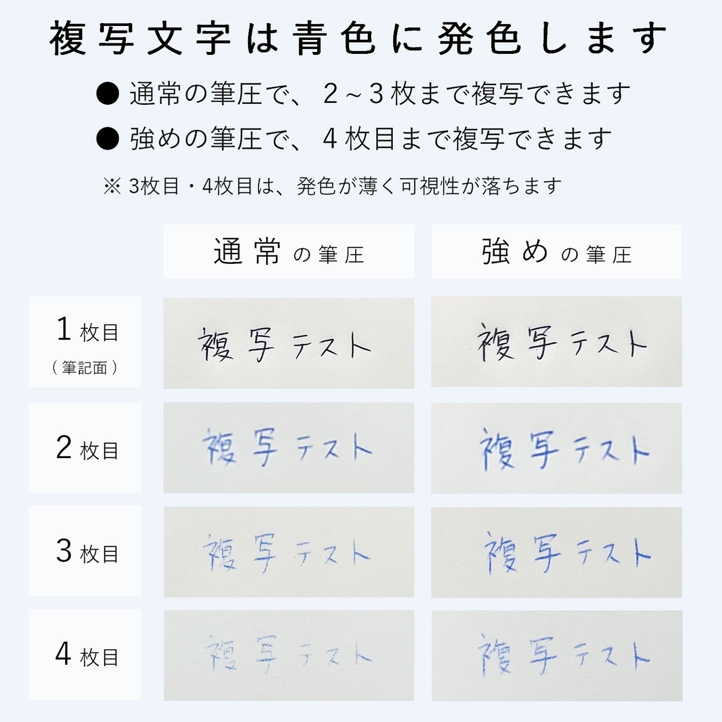 複写紙 ノーカーボン 帳票 伝票 A4 白紙 プリンタ 印刷